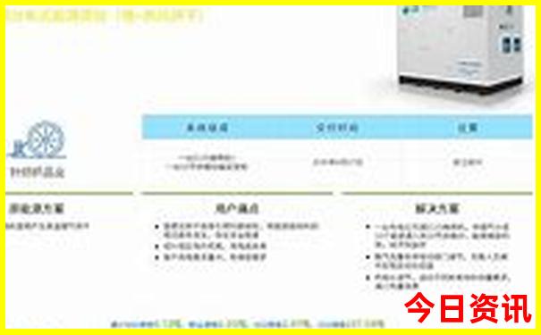 成都必玩景点排名