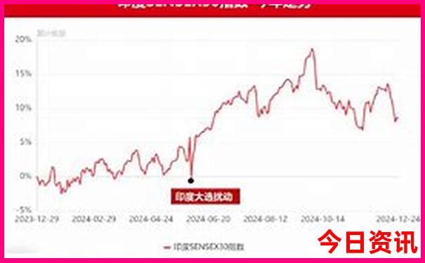 郑州周边凉快好玩的地方推荐