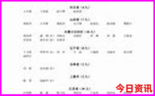 天热去哪里避暑比较凉快