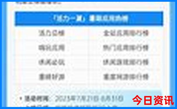 8月份云南旅游攻略
