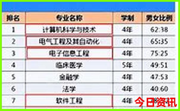 热门话题查询新奥天天全年免费查询大全深度揭秘-新澳门今晚开奖结果开奖记录